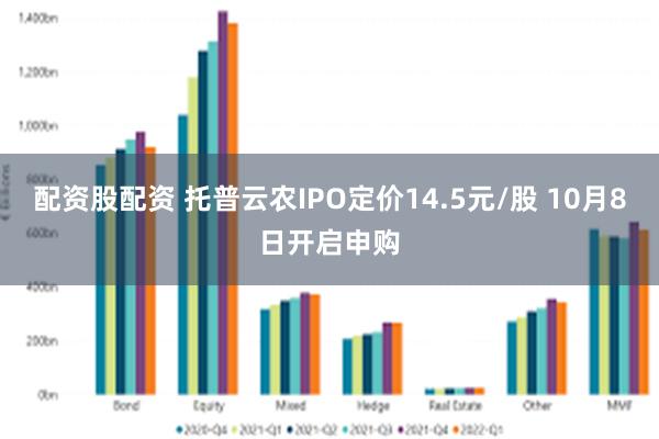 配资股配资 托普云农IPO定价14.5元/股 10月8日开启申购