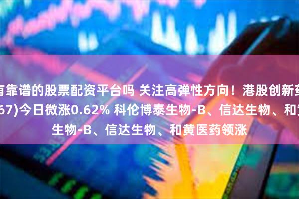 有靠谱的股票配资平台吗 关注高弹性方向！港股创新药ETF(159567)今日微涨0.62% 科伦博泰生物-B、信达生物、和黄医药领涨
