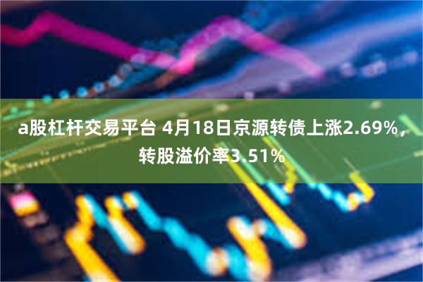 a股杠杆交易平台 4月18日京源转债上涨2.69%，转股溢价率3.51%