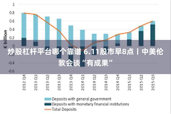 炒股杠杆平台哪个靠谱 6.11股市早8点丨中美伦敦会谈“有成果”
