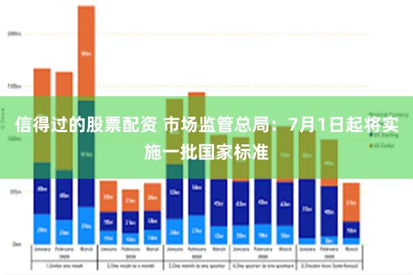 信得过的股票配资 市场监管总局：7月1日起将实施一批国家标准
