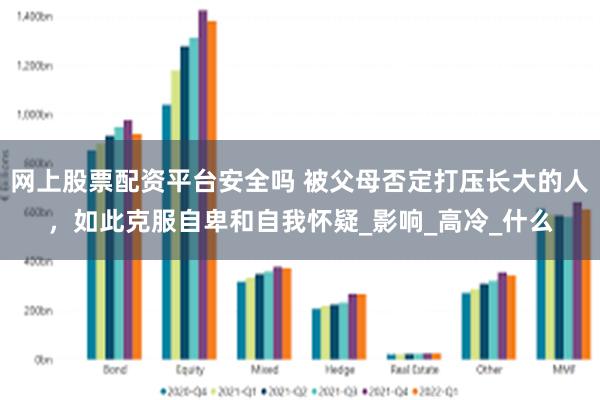 网上股票配资平台安全吗 被父母否定打压长大的人，如此克服自卑和自我怀疑_影响_高冷_什么