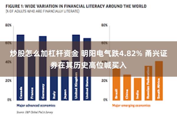 炒股怎么加杠杆资金 明阳电气跌4.82% 甬兴证券在其历史高位喊买入